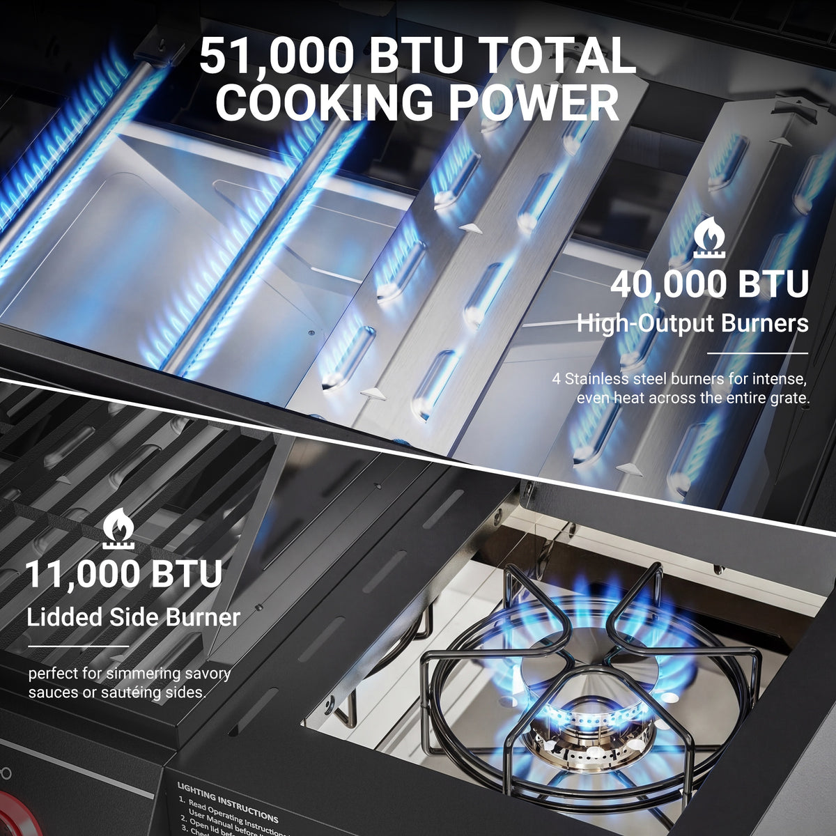 4-Burner Gas Grill with Side Burner, HUGROVE 51,000 BTU BBQ Grill with Porcelain-Enameled Lid,Cast Iron Grates, Propane Grills Outdoor Cooking, Red